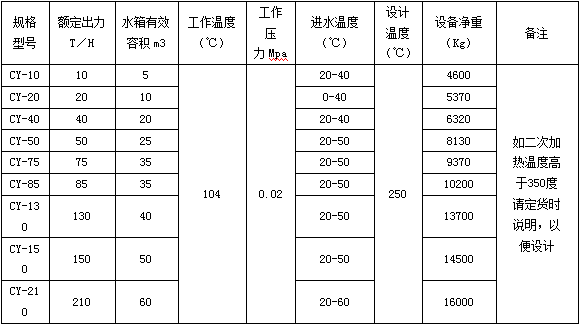 大气式旋膜式除氧器规格型号